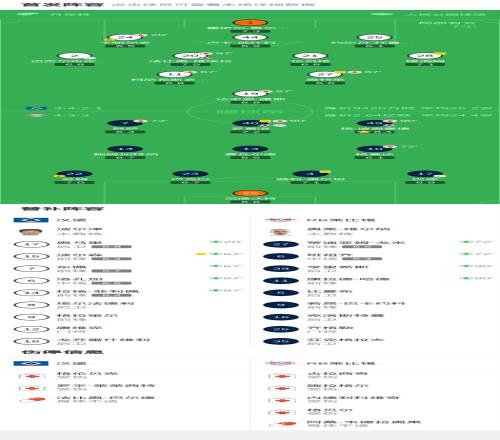 周末赛事全,面解析资深,教练团深度,足彩,体彩,彩票,体育彩票,足球彩票,彩票合买,大发彩票