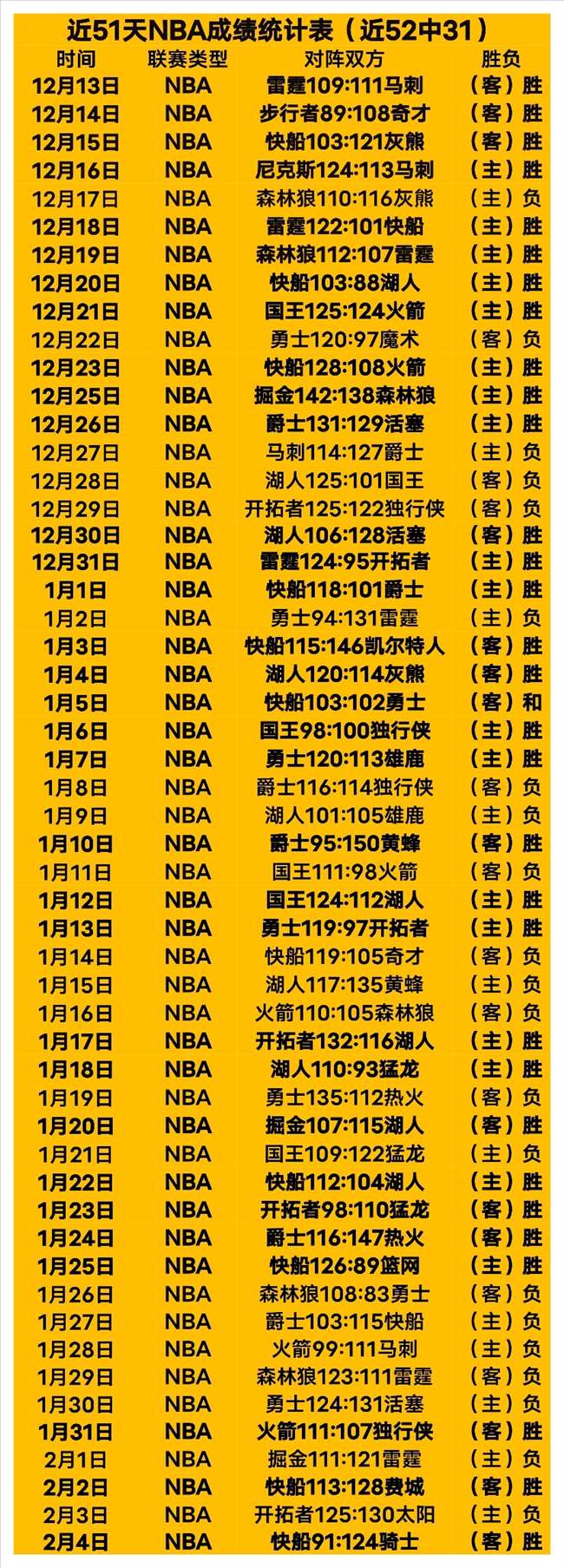 布云朝克特,网球新星瞄,目标世界排,足彩,体彩,彩票,体育彩票,足球彩票,彩票合买,大发彩票