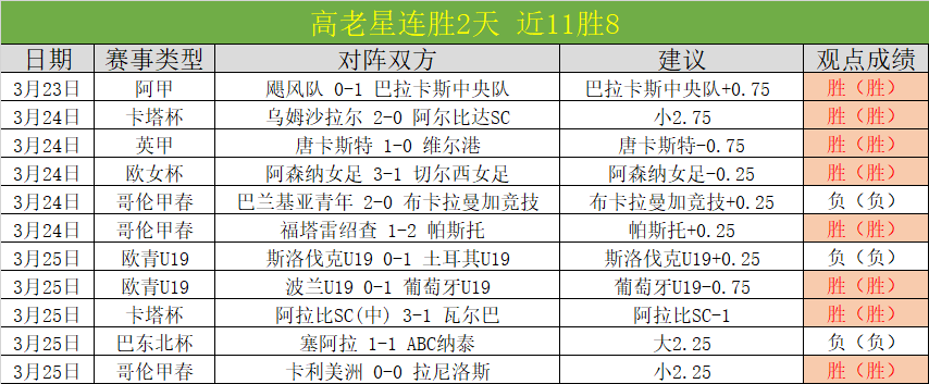 死亡账号,双火手游开,启预注册,足彩,体彩,彩票,体育彩票,足球彩票,彩票合买,大发彩票