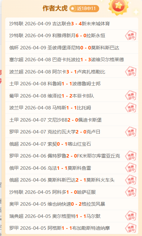 本泽马受伤,久保健英休,传或因他缺,足彩,体彩,彩票,体育彩票,足球彩票,彩票合买,大发彩票