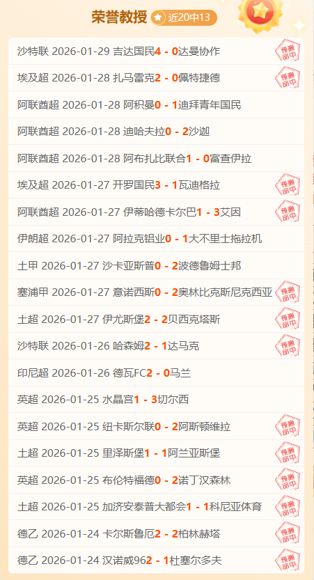 张安达在大,奖赛首轮遗,憾出局,足彩,体彩,彩票,体育彩票,足球彩票,彩票合买,大发彩票