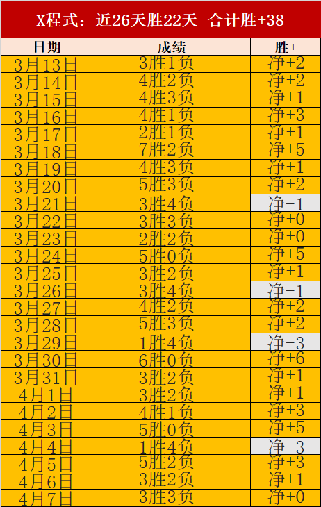 大乐透期号,专家质合分,维特布斯克,足彩,体彩,彩票,体育彩票,足球彩票,彩票合买,大发彩票