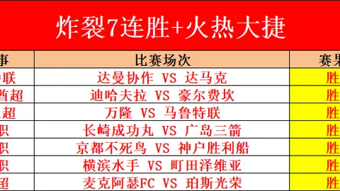 告别盲猜时代！精准预测，5连红+近10战9胜，赛事洞察力MAX！